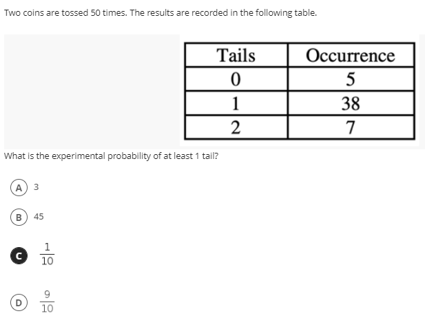 Two coins are tossed 50 times. The results are recorded in the following table.
Tails
Occurrence
5
1
38
7
What is the experimental probability of at least 1 tail?
A 3
B) 45
1
10
9
10
