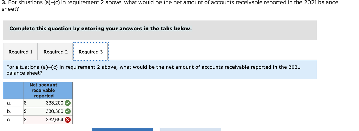 3. For situations (a)-(c) in requirement 2 above, what would be the net amount of accounts receivable reported in the 2021 balance
sheet?
Complete this question by entering your answers in the tabs below.
Required 1
Required 2
Required 3
For situations (a)-(c) in requirement 2 above, what would be the net amount of accounts receivable reported in the 2021
balance sheet?
Net
unt
receivable
reported
а.
333,200
b.
330,300
332,694 X
С.
