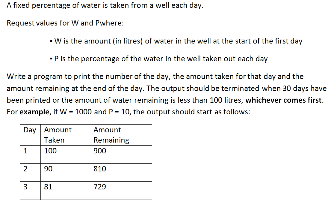 A fixed percentage of water is taken from a well each day.
Request values for W and Pwhere:
- W is the amount (in litres) of water in the well at the start of the first day
•P is the percentage of the water in the well taken out each day
Write a program to print the number of the day, the amount taken for that day and the
amount remaining at the end of the day. The output should be terminated when 30 days have
been printed or the amount of water remaining is less than 100 litres, whichever comes first.
For example, if W = 1000 and P = 10, the output should start as follows:
Day Amount
Amount
Taken
Remaining
1
100
900
90
810
3
81
729
