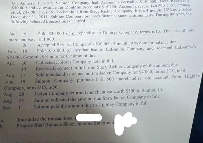 On January 1, 2012, Salmon Company had Account Receivable S150 000. Note
$30 000 and Allowance for Doubtful Accounts SI5 200, Account payable 140 800 and Common
stock 24 000. The note receivable is from Stacy Richter Company. It is a 4-month, 12% note dated
December 31, 2011. Salmon Company prepares financial statements annually. During the year, the
following selected transactions ocçurred.
ble
Jan.
Sold S30 000 of merchandise to Dolores Company, terms n/15. The cost of this
5
merchandise is $11 000.
Accepted Bernard Company's S30 000, 3-month, 9 % note for balance due.
20
Feb.
Sold $18 000 of merchandise to LaBamba Company and accepted LaBamba's
18
$8 000, 6-month, 9% note for the amount due.
Collected Dolores Company note in full.
Received payment in full from Stacy Richter Company on the amount due.
Sold merchandise on account to Jaclyn Company for $4 000, terms 2/10, n/30.
Salmon Company purchased $1 500 merchandise on account from Highley
20
Apr.
30
Aug.
17
Aug 18
Company, term 5/15, n/30.
Aug. 20
Aug. 25
Sep. 1
Jaclyn Company returned merchandise worth $500 to Salmon Co.
Salmon collected the amount due from Jaclyn Company in full.
Salmon paid the amount due to Highley Company in full
Journalize the transactions.
Prepare final Balance Sheet, Income Statement
a.
