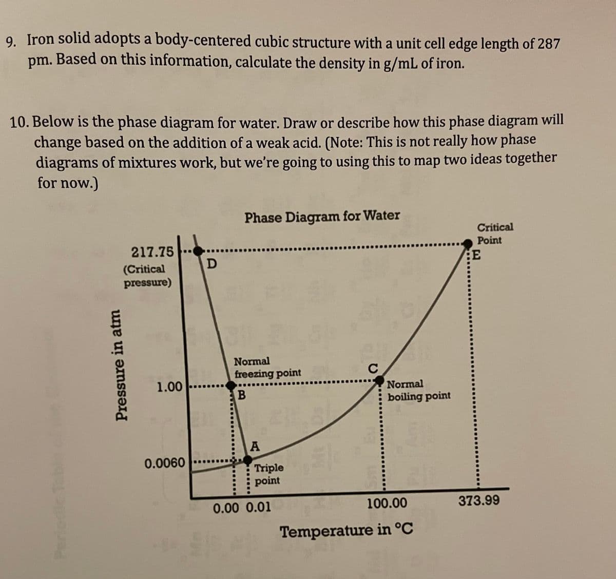 9. Iron solid adopts a body-centered cubic structure with a unit cell edge length of 287
pm. Based on this information, calculate the density in g/mL of iron.
10. Below is the phase diagram for water. Draw or describe how this phase diagram will
change based on the addition of a weak acid. (Note: This is not really how phase
diagrams of mixtures work, but we're going to using this to map two ideas together
for now.)
Pressure in atm
217.75
(Critical
pressure)
1.00
0.0060
D
Phase Diagram for Water
SP
Normal
freezing point
B
A
Triple
point
0.00 0.01
Ek
C
Normal
boiling point
100.00
Temperature in °C
Critical
Point
E
373.99