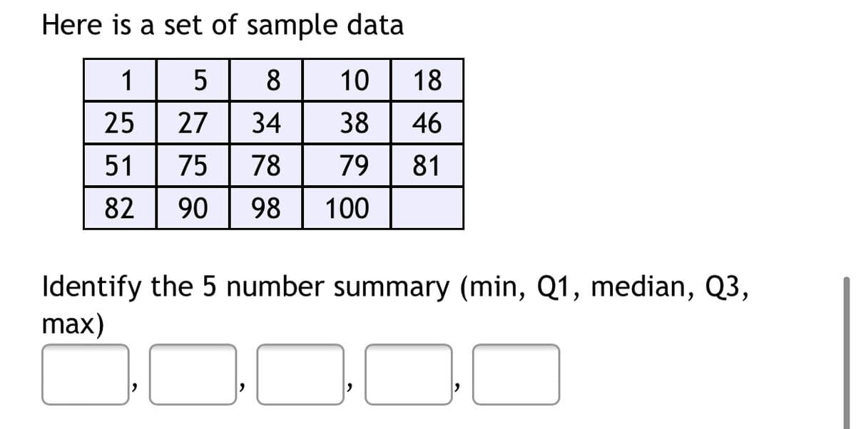 Here is a set of sample data
1
5
8
10
18
25
27
34
38| 46
51
75
78
79
81
82
90
98
100
Identify the 5 number summary (min, Q1, median, Q3,
max)
