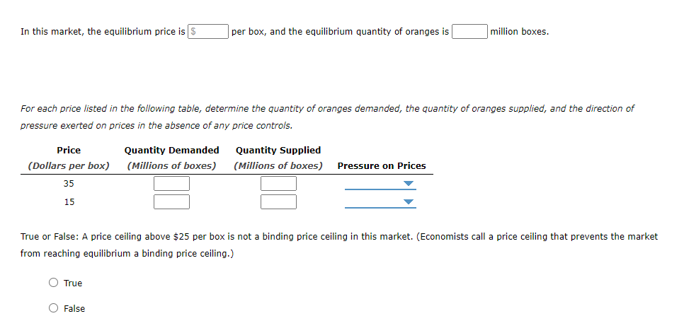 In this market, the equilibrium price is S
per box, and the equilibrium quantity of oranges is
million boxes.
For each price listed in the following table, determine the quantity of oranges demanded, the quantity of oranges supplied, and the direction of
pressure exerted on prices in the absence of any price controls.
Price
Quantity Demanded
Quantity Supplied
(Dollars per box)
(Millions of boxes)
(Millions of boxes)
Pressure on Prices
35
15
True or False: A price ceiling above $25 per box is not a binding price ceiling in this market. (Economists call a price ceiling that prevents the market
from reaching equilibrium a binding price ceiling.)
O True
O False
O O
