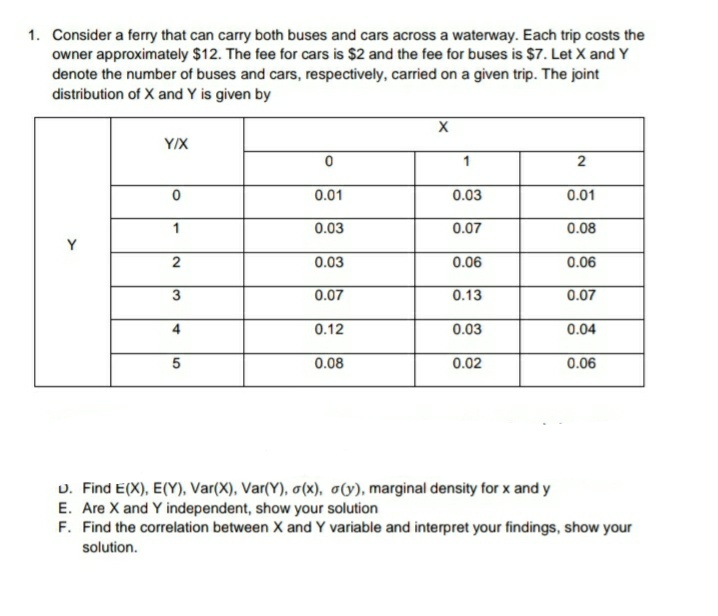 1. Consider a ferry that can carry both buses and cars across a waterway. Each trip costs the
owner approximately $12. The fee for cars is $2 and the fee for buses is $7. Let X and Y
denote the number of buses and cars, respectively, carried on a given trip. The joint
distribution of X and Y is given by
Y/X
1
2
0.01
0.03
0.01
0.03
0.07
0.08
Y
2
0.03
0.06
0.06
0.07
0.13
0.07
0.12
0.03
0.04
0.08
0.02
0.06
D. Find E(X), E(Y), Var(X), Var(Y), a(x), o(y), marginal density for x and y
E. Are X and Y independent, show your solution
F. Find the correlation between X and Y variable and interpret your findings, show your
solution.
5,
