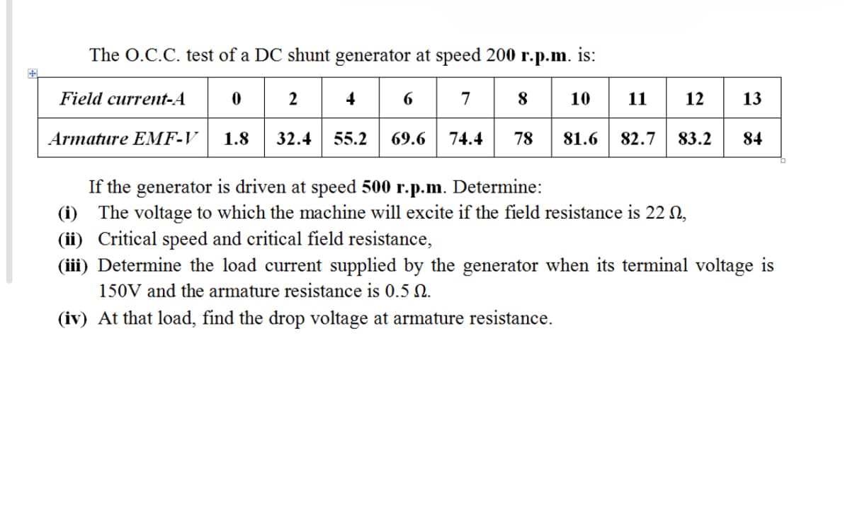 The O.C.C. test of a DC shunt generator at speed 200 r.p.m. is:
12 13
Field current-A
4 6
7
11
Armature EMF-V
1.8
32.4
55.2
69.6
74.4
78
81.6
82.7
83.2
84
If the generator is driven at speed 500
(i) The voltage to which the machine will excite if the field resistance is 22 N,
(ii) Critical speed and critical field resistance,
(iii) Determine the load current supplied by the generator when its terminal voltage is
г.р.m.
Determine:
150V and the armature resistance is 0.5 N.
(iv) At that load, find the drop voltage at armature resistance.
