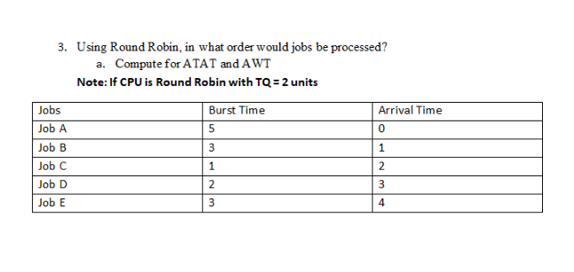 3. Using Round Robin, in what order would jobs be processed?
a. Compute for ATAT and AWT
Note: If CPU is Round Robin with TQ = 2 units
Jobs
Burst Time
Arrival Time
Job A
5
Job B
3
Job C
1
2
Job D
Job E
4

