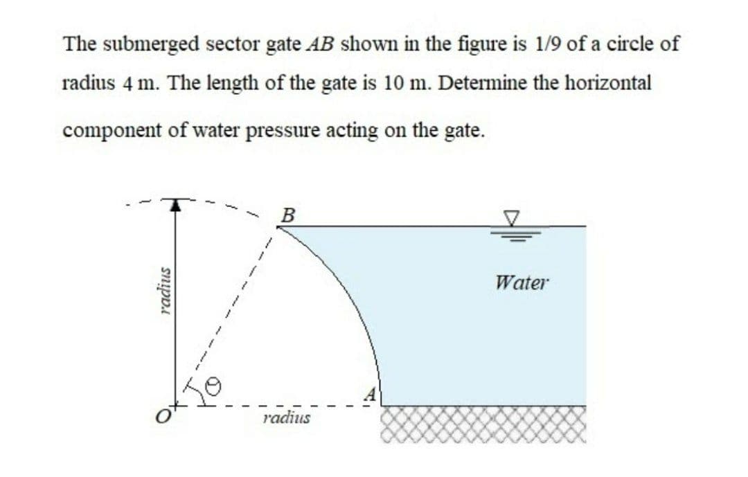 The submerged sector gate AB shown in the figure is 1/9 of a circle of
radius 4 m. The length of the gate is 10 m. Determine the horizontal
component of water pressure acting on the gate.
B
Water
radius
radius
