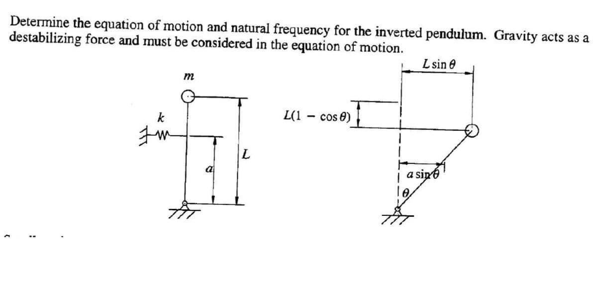 Determine the equation of motion and natural frequency for the inverted pendulum. Gravity acts as a
destabilizing force and must be considered in the equation of motion.
L sin 0
m
k
L(1 - cos 0)
a
a sipé
