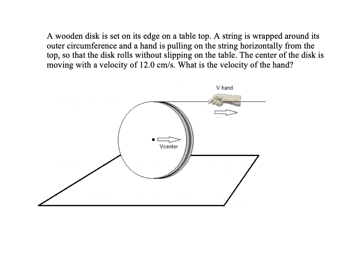 A wooden disk is set on its edge on a table top. A string is wrapped around its
outer circumference and a hand is pulling on the string horizontally from the
top, so that the disk rolls without slipping on the table. The center of the disk is
moving with a velocity of 12.0 cm/s. What is the velocity of the hand?
V hand
Vcenter
