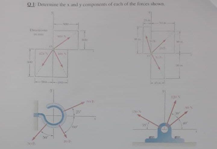 Q1: Determine the x and y components of cach of the forces shown.
Dinesis
