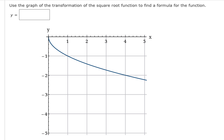 Use the graph of the transformation of the square root function to find a formula for the function.
y =
y
X
3
4
5
-1
-2
-3
-4
-5-
