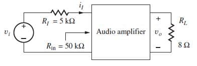 i,
R, = 5 k2
RL
Audio amplifier vo
Rin = 50 k2
8Ω
