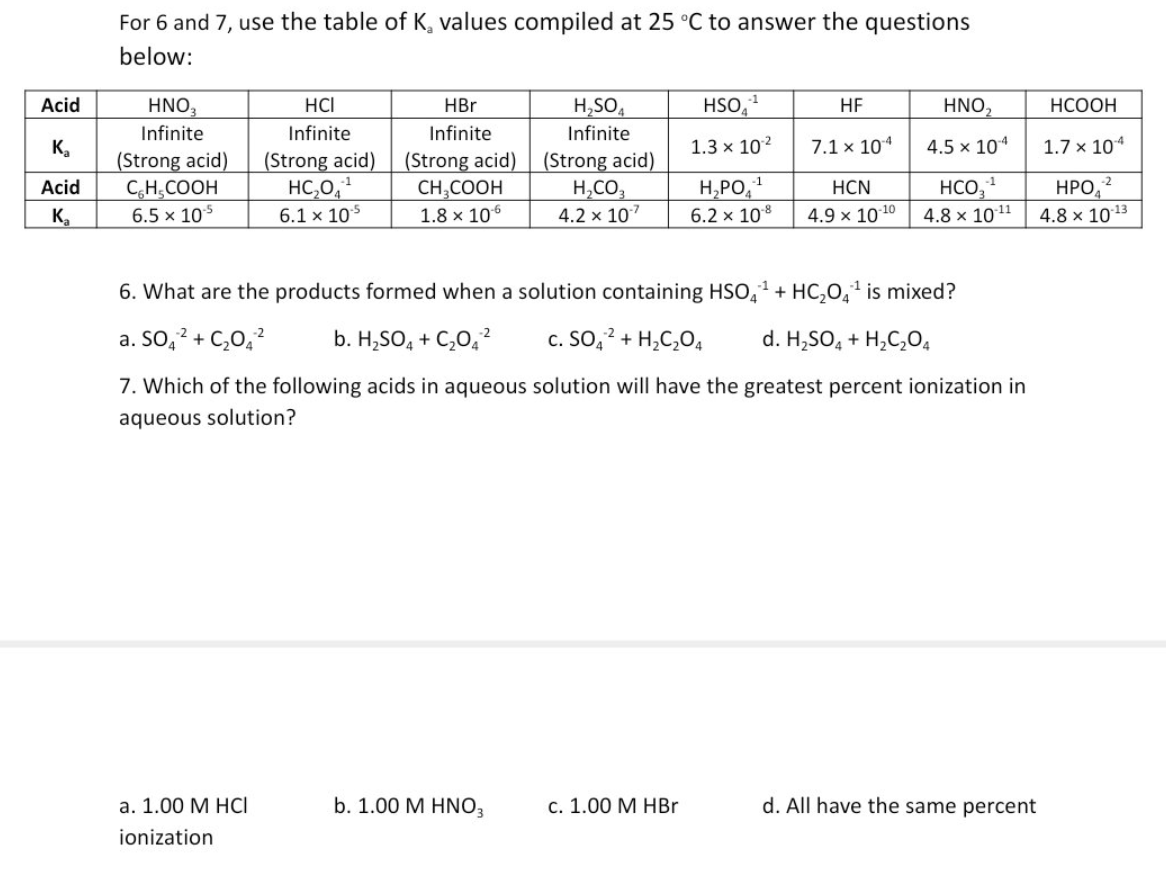For 6 and 7, use the table of K, values compiled at 25 °C to answer the questions
below:
Acid
HNO,
HCI
HBr
H,SO,
HSO,
HF
HNO,
НСООН
Infinite
Infinite
Infinite
Infinite
K,
1.3 x 102
7.1 x 104
4.5 x 104
1.7 x 104
(Strong acid)
CH,COOH
6.5 x 105
(Strong acid)
HC,0,1
6.1 x 105
(Strong acid)
CH,COOH
1.8 x 106
(Strong acid)
H,CO,
4.2 x 107
H,PO,
6.2 x 108
-1
-2
Acid
HCN
НРО
HCO,
4.8 x 1011
K.
4.9 x 1010
4.8 x 1013
6. What are the products formed when a solution containing HSO,1 + HC,0,' is mixed?
a. SO,? + C,0,?
b. H,SO, + C,0,?
c. SO,? + H,C,04
d. H,SO, + H,C04
7. Which of the following acids in aqueous solution will have the greatest percent ionization in
aqueous solution?
а. 1.00 М НCI
b. 1.00 M HNO3
с. 1.00 М НBr
d. All have the same percent
ionization
