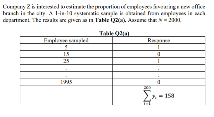 Company Z is interested to estimate the proportion of employees favouring a new office
branch in the city. A 1-in-10 systematic sample is obtained from employees in each
department. The results are given as in Table Q2(a). Assume that N= 2000.
Table Q2(a)
Employee sampled
5
Response
1
15
25
1
1995
200
Yi = 158
i=1
