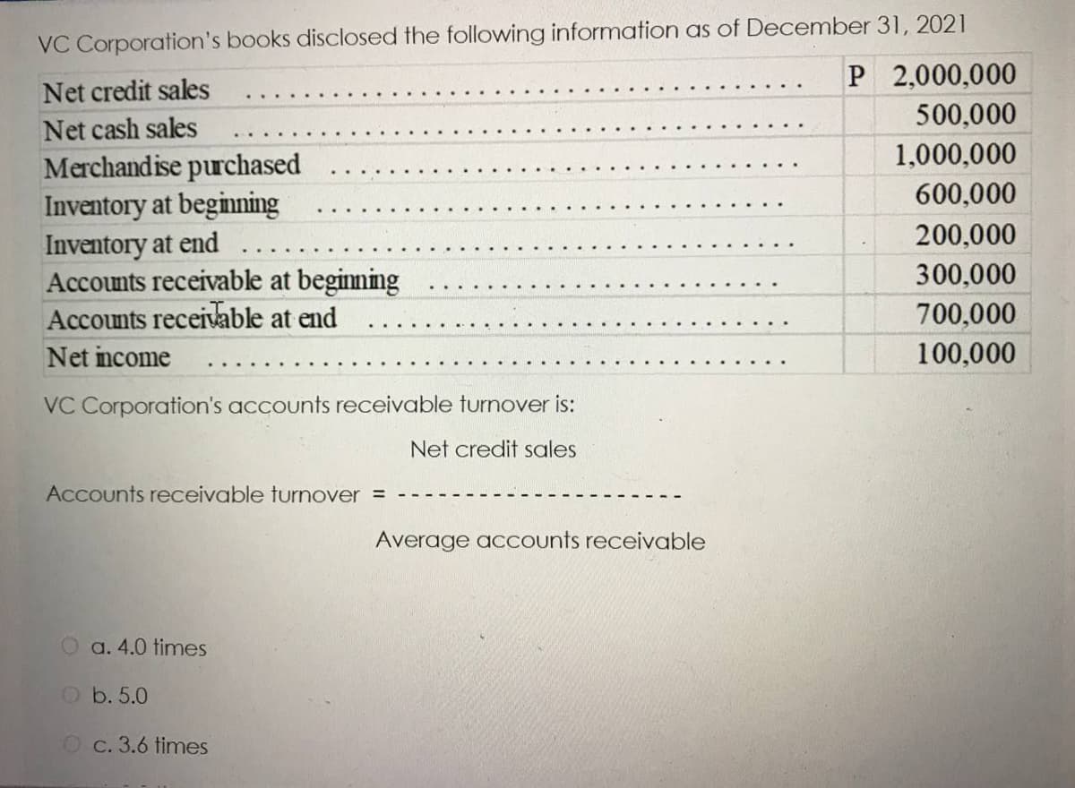 VC Corporation's books disclosed the following information as of December 31, 2021
P 2,000,000
500,000
Net credit sales
Net cash sales
1,000,000
Merchandise purchased
Inventory at beginning
Inventory at end
Accounts receivable at beginning
Accounts receivable at end
600,000
200,000
300,000
700,000
Net income
100,000
VC Corporation's accounts receivable turnover is:
Net credit sales
Accounts receivable turnover =
Average accounts receivable
O a. 4.0 times
O b. 5.0
O c. 3.6 times
