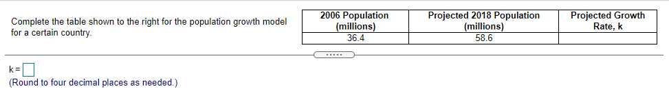 Complete the table shown to the right for the population growth model
for a certain country.
2006 Population
(millions)
Projected 2018 Population
(millions)
Projected Growth
Rate, k
36.4
58.6
k=O
(Round to four decimal places as needed.)
