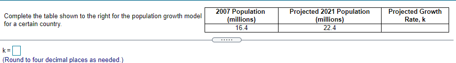 Complete the table shown to the right for the population growth model
for a certain country.
2007 Population
(millions)
16.4
Projected 2021 Population
(millions)
22.4
Projected Growth
Rate, k
k=|
(Round to four decimal places as needed.)
