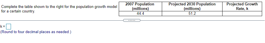 Complete the table shown to the right for the population growth model
for a certain country.
2007 Population
(millions)
44.4
Projected 2030 Population
(millions)
51.2
Projected Growth
Rate, k
.....
k =
(Round to four decimal places as needed.)
