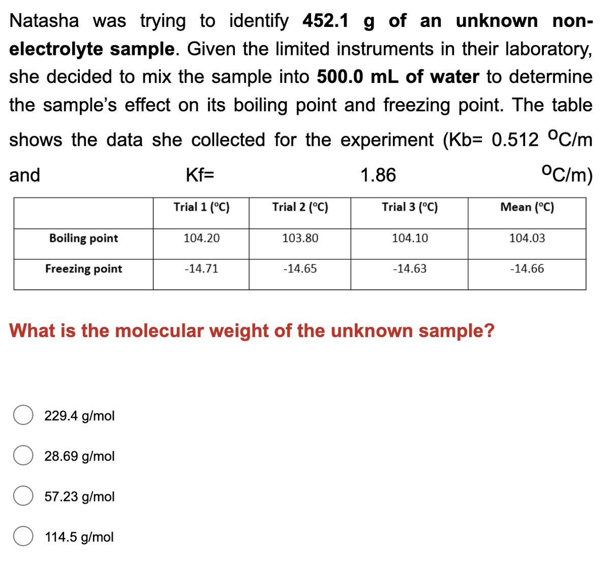 Natasha was trying to identify 452.1g of an unknown non-
electrolyte sample. Given the limited instruments in their laboratory,
she decided to mix the sample into 500.0 mL of water to determine
the sample's effect on its boiling point and freezing point. The table
shows the data she collected for the experiment (Kb= 0.512 °C/m
and
Kf=
1.86
OC/m)
Trial 1 (°C)
Trial 2 (°C)
Trial 3 (°C)
Mean (°C)
Boiling point
104.20
103.80
104.10
104.03
Freezing point
-14.71
-14.65
-14.63
-14.66
What is the molecular weight of the unknown sample?
229.4 g/mol
28.69 g/mol
57.23 g/mol
O 114.5 g/mol
