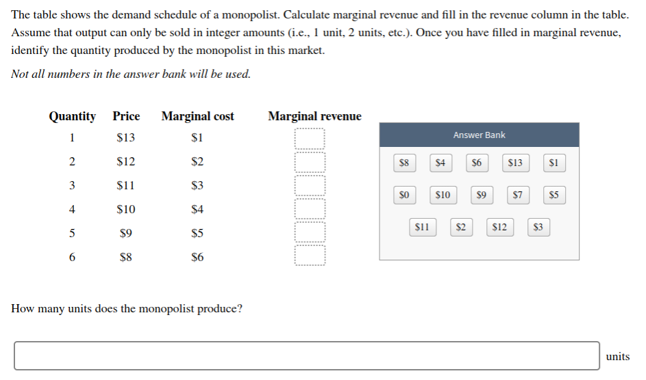 The table shows the demand schedule of a monopolist. Calculate marginal revenue and fill in the revenue column in the table
Assume that output can only be sold in integer amounts (i.e., 1 unit, 2 units, etc.). Once you have filled in marginal revenue
identify the quantity produced by the monopolist in this market
Not all numbers in the answer bank will be used.
Quantity Price
Marginal revenue
Marginal cost
Answer Bank
1
$13
2
$2
$12
$6
$8
$4
$13
$11
$3
$10
$9
$7
$5
4
$10
$4
$3
$2
$12
$5
$9
6
$8
$6
How many units does the monopolist produce?
units
