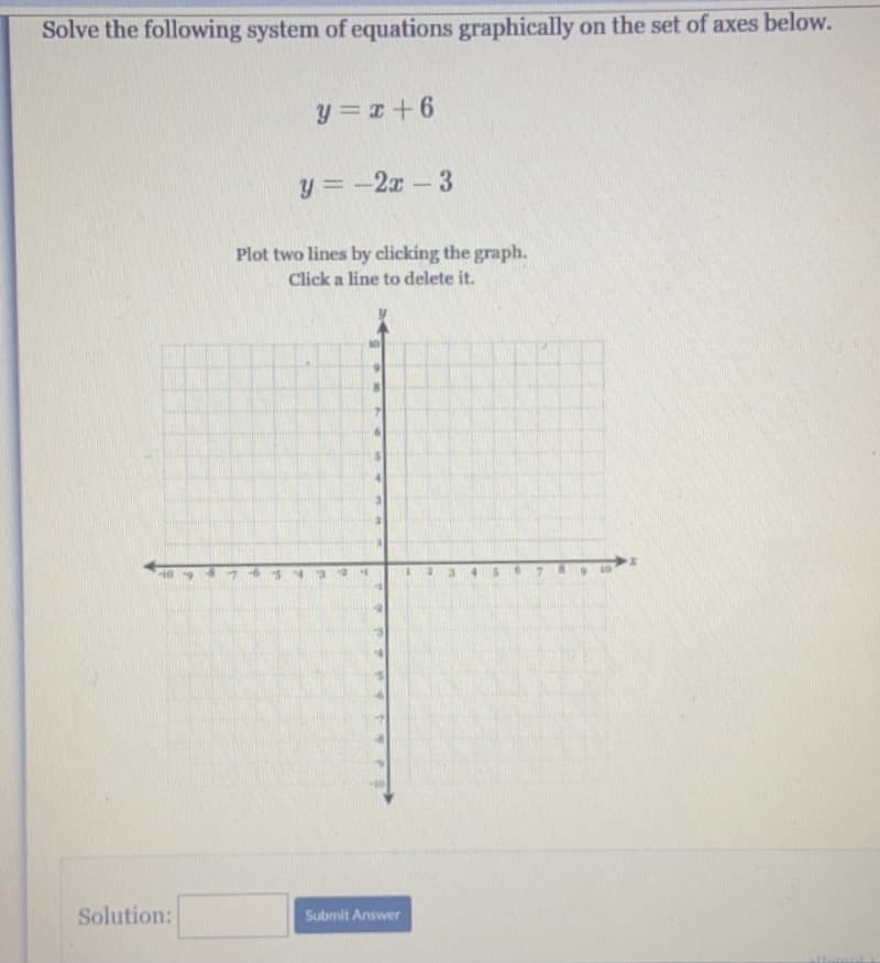 Solve the following system of equations graphically on the set of axes below.
y = x +6
y = -2x-3
Plot two lines by clicking the graph.
Click a line to delete it.
910
Solution:
Submit Answer
