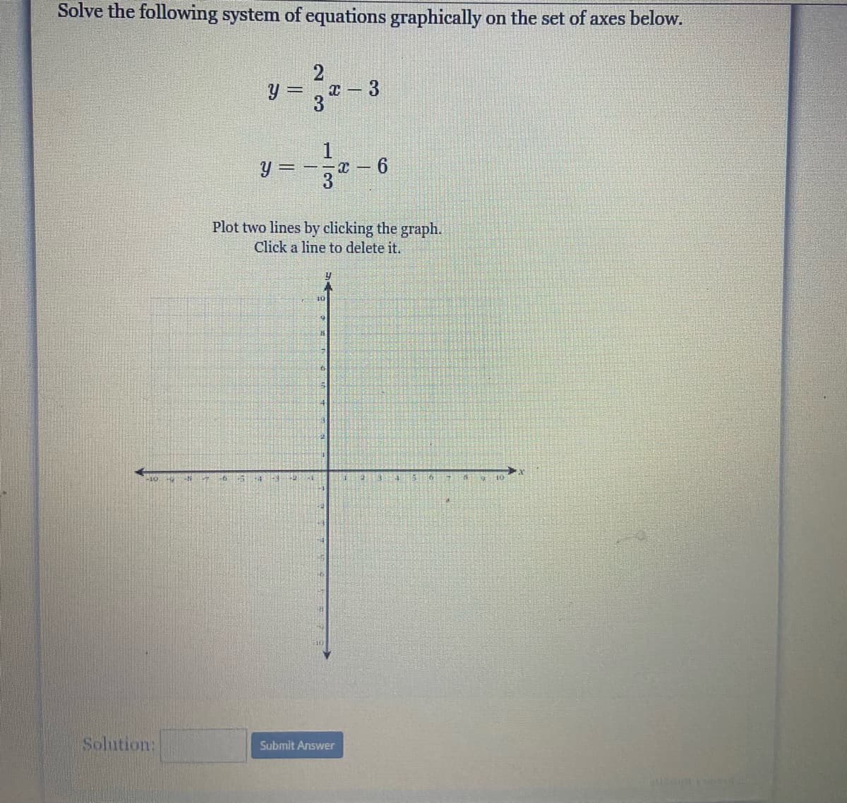 Solve the following system of equations graphically on the set of axes below.
2
y =
x - 3
1
- 6
= --r
Plot two lines by clicking the graph.
Click a line to delete it.
Solution:
Submit Answer
