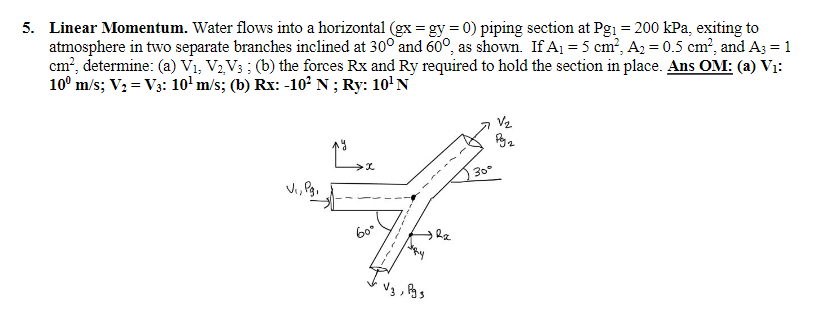 5. Linear Momentum. Water flows into a horizontal (gx=gy = 0) piping section at Pg₁ = 200 kPa, exiting to
atmosphere in two separate branches inclined at 300 and 60°, as shown. If A₁ = 5 cm², A₂ = 0.5 cm², and A3 = 1
cm², determine: (a) V₁, V₂,V3; (b) the forces Rx and Ry required to hold the section in place. Ans OM: (a) V₁:
10⁰ m/s; V₂ V3: 10¹ m/s; (b) Rx: -10² N ; Ry: 10¹ N
1, Pg₁
L>x
60°
Jaguy
V3, Pgs
30°
V₂
Руг