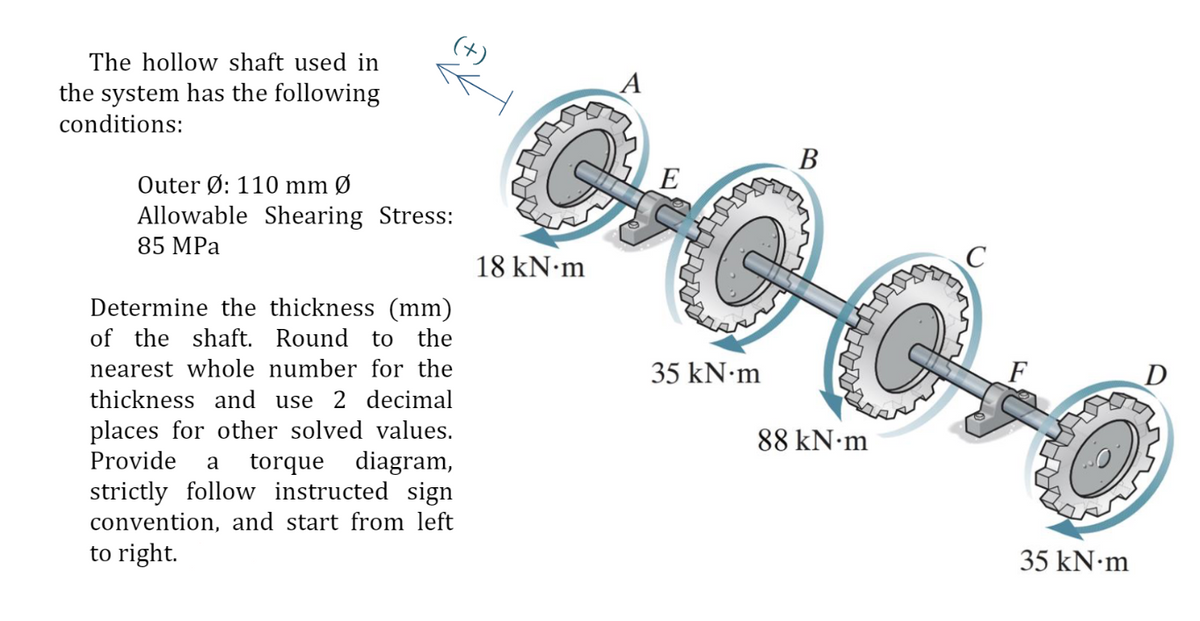 (+)
The hollow shaft used in
the system has the following
conditions:
В
E
Outer Ø: 110 mm Ø
Allowable Shearing Stress:
85 MPa
18 KN•M
Determine the thickness (mm)
of the shaft. Round to the
F
35 kN-m
nearest whole number for the
thickness and use 2 decimal
places for other solved values.
Provide
88 kN m
a
torque diagram,
strictly follow instructed sign
convention, and start from left
to right.
35 kN-m
