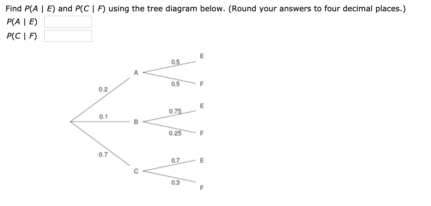 Find P(A | E) and P(C | F) using the tree diagram below. (Round your answers to four decimal places.)
P(A | E)
P(C | F)
E
0.5
A
0.5
F
0.2
E
0.75
0.1
0.25
0.7
0.7
0.3
F
