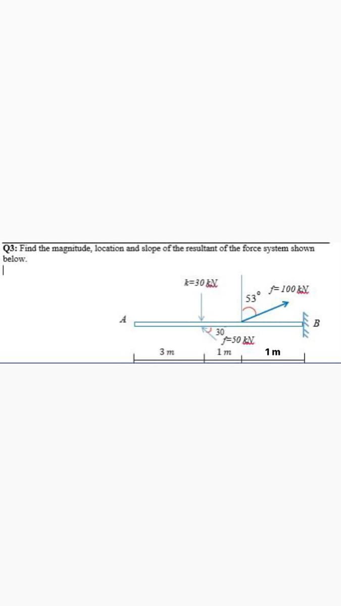 Q3: Find the magnitude, location and slope of the resultant of the force system shown
below.
Ř=30 KN
F100 EN.
53°
A
B
30
-50 EN
1 m
3 т
1 m
