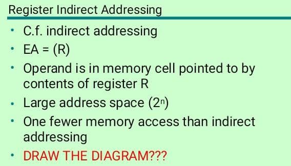 Register Indirect Addressing
• .f. indirect addressing
EA = (R)
Operand is in memory cell pointed to by
contents of register R
Large address space (2n)
One fewer memory access than indirect
addressing
• DRAW THE DIAGRAM???
