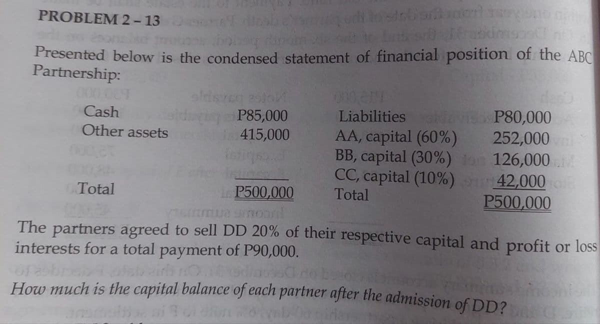 PROBLEM 2- 13
Presented below is the condensed statement of financial position of the ABC
Partnership:
000 0T
Cash
Liabilities NAVIS P80,000
AA, capital (60%)
BB, capital (30%)n 126,000
CC, capital (10%) 42,000
Total
g P85,000
415,000
252,000
Other assets
Istiq
Total
Is P500,000
P500,000
The partners agreed to sell DD 20% of their respective capital and profit or loss
interests for a total payment of P90,000.
How much is the capital balance of each partner after the admission of DD?
