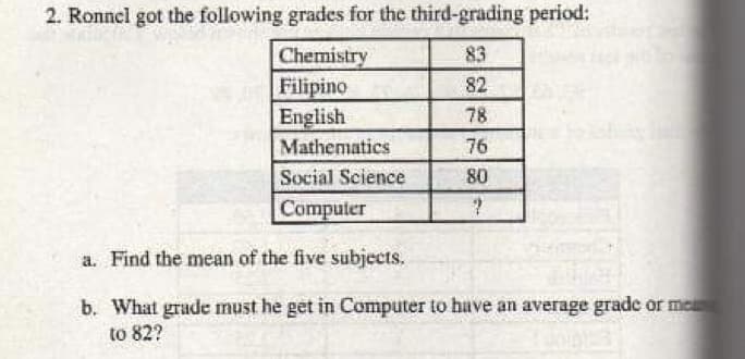 2. Ronnel got the following grades for the third-grading period:
83
Chemistry
Filipino
English
82
78
Mathematics
76
Social Science
80
Computer
a. Find the mean of the five subjects.
b. What grade must he get in Computer to huve an average grade or me
to 82?
