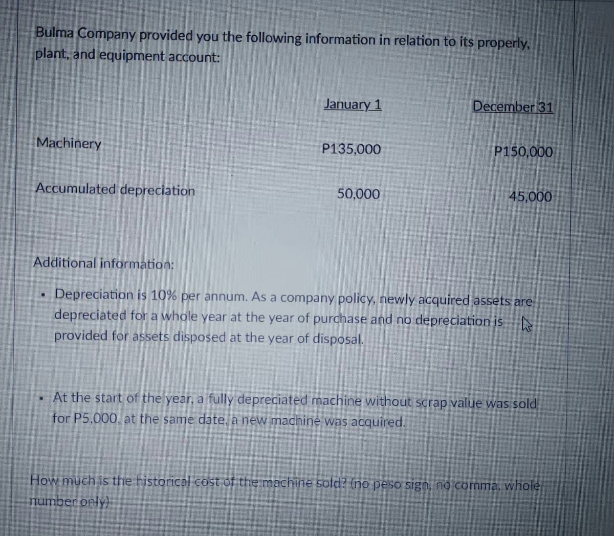 Bulma Company provided you the following information in relation to its properly,
plant, and equipment account:
January 1
December 31
Machinery
P135,000
P150,000
Accumulated depreciation
50,000
45,000
Additional information:
Depreciation is 10% per annum. As a company policy, newly acquired assets are
depreciated for a whole year at the year of purchase and no depreciation isA
provided for assets disposed at the
year
of disposal.
• At the start of the year, a fully depreciated machine without scrap value was sold
for P5,000, at the same date, a new machine was acquired.
How much is the historical cost of the machine sold? (no peso sign, no comma, whole
number only)
