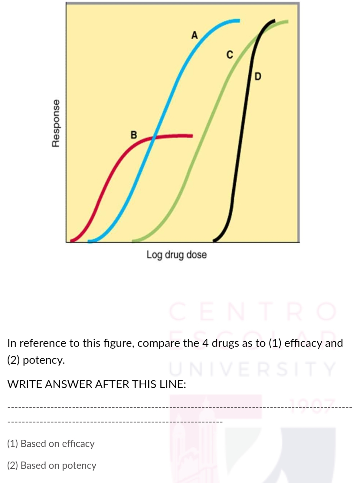 A
C
D
B
Log drug dose
CENTR O
In reference to this figure, compare the 4 drugs as to (1) efficacy and
SENTE
(2) potency.
UNIVERSITY
WRITE ANSWER AFTER THIS LINE:
(1) Based on efficacy
(2) Based on potency
Response
