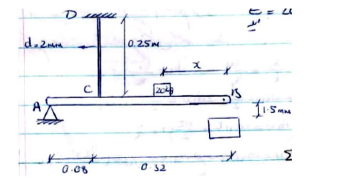 0.25m
204
0 .08
0 32
