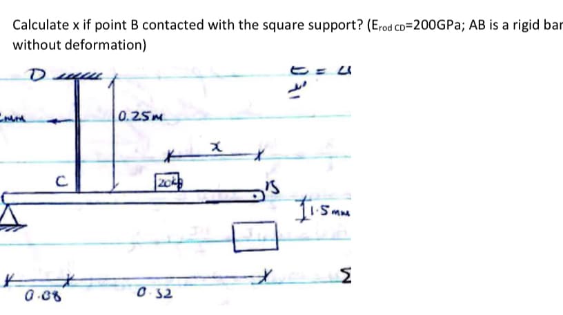 Calculate x if point B contacted with the square support? (Erod CD=200GPA; AB is a rigid bar
without deformation)
ヒ=ム
0.25m
ズ
204
zok
I same
0 .08
0.32
