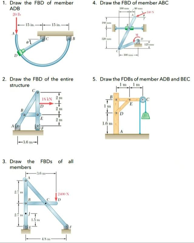 1. Draw the FBD of member
4. Draw the FBD of member ABC
ADB
160 mm
S0 wm
240 N
20 I
IND mm
15 in.
- 15 in.-
B
300
125 m
00
5. Draw the FDBS of member ADB and BEC
Im Im
2. Draw the FBD of the entire
structure
B
I8 kN 2 m
D
E
B
2 m
D
E
2 m
1.6 m
3. Draw the FBDS of all
members
-3.6 m-
2.7 m
2400 N
2.7
1.5 m
4.8 m
