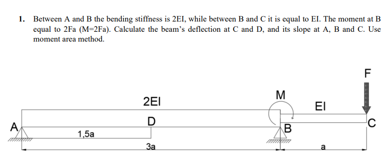 1. Between A and B the bending stiffness is 2EI, while between B and C it is equal to EI. The moment at B
equal to 2Fa (M=2Fa). Calculate the beam's deflection at C and D, and its slope at A, B and C. Use
moment area method.
A
1,5a
2EI
D
3a
M
B
EI
a
F
C