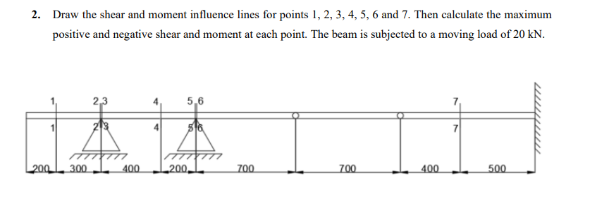 2. Draw the shear and moment influence lines for points 1, 2, 3, 4, 5, 6 and 7. Then calculate the maximum
positive and negative shear and moment at each point. The beam is subjected to a moving load of 20 kN.
2,3
DÄ ¥Ä.1.1.1]
200 3.00
700
400
200
5,6
56
700
400
500