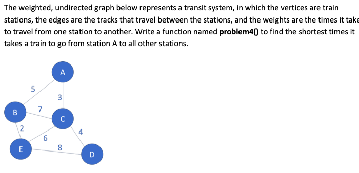 The weighted, undirected graph below represents a transit system, in which the vertices are train
stations, the edges are the tracks that travel between the stations, and the weights are the times it take
to travel from one station to another. Write a function named problem4() to find the shortest times it
takes a train to go from station A to all other stations.
A
5
3
7
C
2
4
6
E
D
B.
