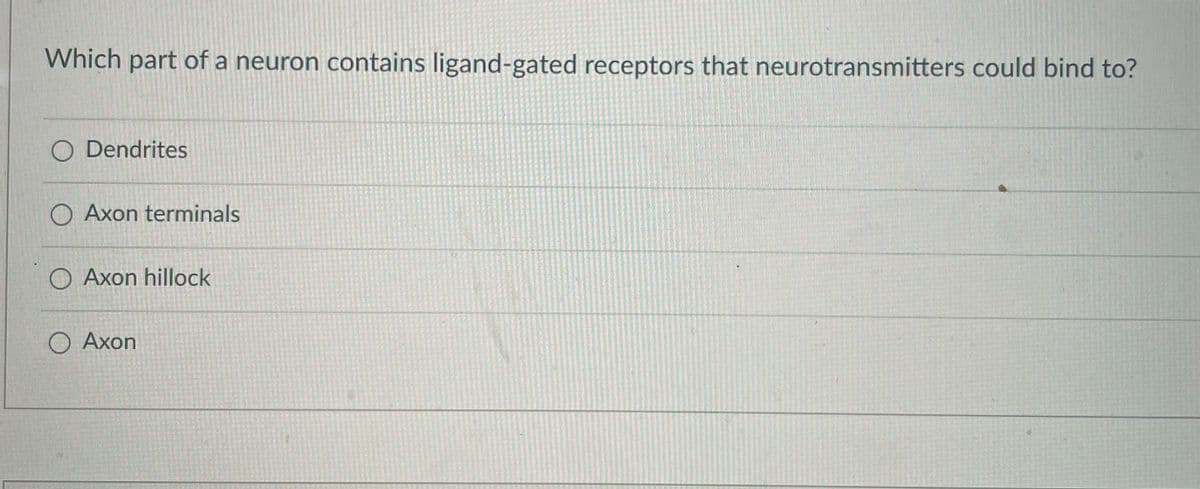 Which part of a neuron contains ligand-gated receptors that neurotransmitters could bind to?
O Dendrites
O Axon terminals
O Axon hillock
O Axon
