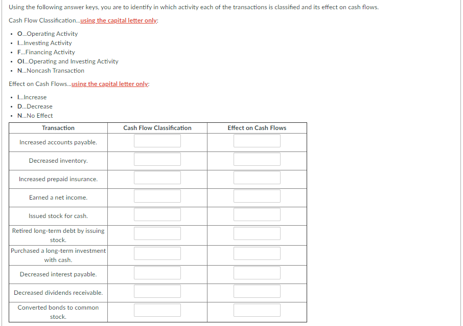 Using the following answer keys, you are to identify in which activity each of the transactions is classified and its effect on cash flows.
Cash Flow Classification.using the capital letter only:
O.Operating Activity
.Investing Activity
F.Financing Activity
Ol.Operating and Investing Activity
• .Noncash Transaction
Effect on Cash Flows.using the capital letter only:
• .Increase
D.Decrease
N..No Effect
Transaction
Cash Flow Classification
Effect on Cash Flows
Increased accounts payable.
Decreased inventory.
Increased prepaid insurance.
Earned a net income.
Issued stock for cash.
Retired long-term debt by issuing
stock.
Purchased a long-term investment
with cash.
Decreased interest payable.
Decreased dividends receivable.
Converted bonds to common
stock.
