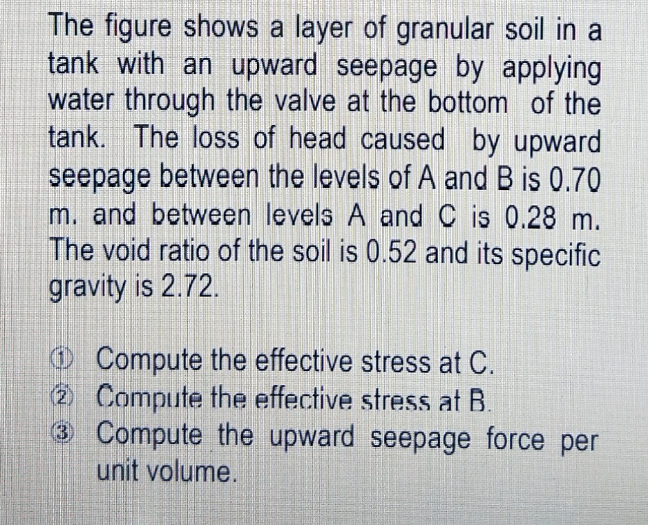 The figure shows a layer of granular soil in a
tank with an upward seepage by applying
water through the valve at the bottom of the
tank. The loss of head caused by upward
seepage between the levels of A and B is 0.70
m. and between levels A and C is 0.28 m.
The void ratio of the soil is 0.52 and its specific
gravity is 2.72.
O Compute the effective stress at C.
(2) Compute the effective stress at B.
3 Compute the upward seepage force per
unit volume.
