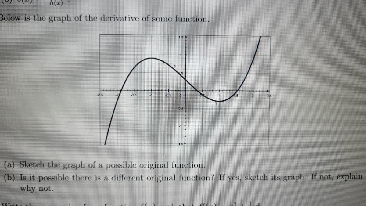 h(2)
Below is the graph of the derivative of some function.
1.5
(a) Sketch the graph of a possible original function.
(b) Is it possible there is a different original function? If yes, sketch its graph. If not, explain
why not.
Wite 1
