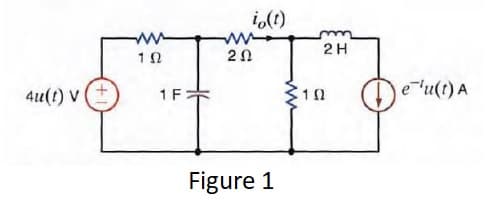 2H
4u(t) V
1 F
elu(t) A
Figure 1

