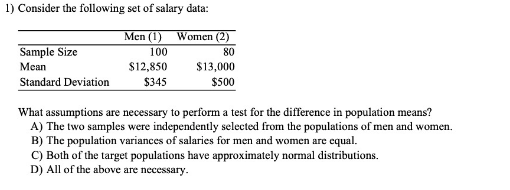 1) Consider the following set of salary data:
Men (1)
Women (2)
Sample Size
100
80
Мean
$12,850
$13,000
$500
Standard Deviation
$345
What assumptions are necessary to perform a test for the difference in population means?
A) The two samples were independently selected from the populations of men and women.
B) The population variances of salaries for men and women are equal.
C) Both of the target populations have approximately normal distributions.
D) All of the above are necessary.
