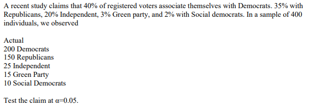 A recent study claims that 40% of registered voters associate themselves with Democrats. 35% with
Republicans, 20% Independent, 3% Green party, and 2% with Social democrats. In a sample of 400
individuals, we observed
Actual
200 Democrats
150 Republicans
25 Independent
15 Green Party
10 Social Democrats
Test the claim at a=0.05.
