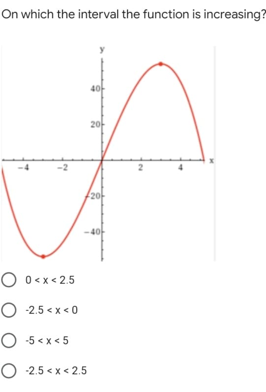 On which the interval the function is increasing?
4아
2아
-4
2아
-40-
O 0<x < 2.5
O - 2.5 < x < 0
O -5 < x < 5
O -2.5 < x < 2.5
2.
