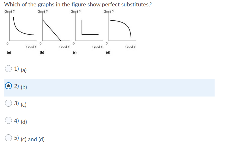 Which of the graphs in the figure show perfect substitutes?
Good Y
Good Y
Good Y
Good Y
Good X
Good X
Good X
Good X
(e)
(d)
(a)
(b)
1) (a)
O 2) (b)
3) (c)
4) (d)
5) (c) and (d)
